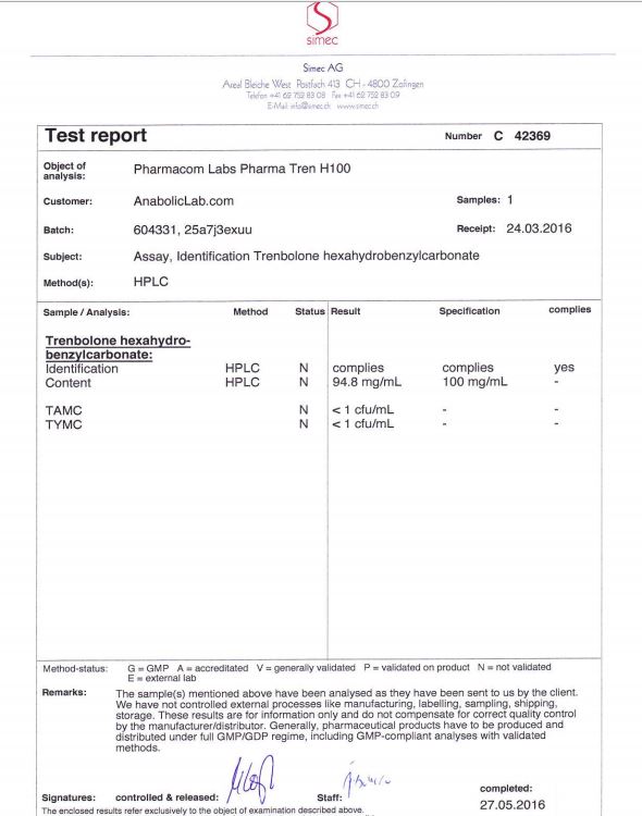 PHARMA TREN H 100 dosage report